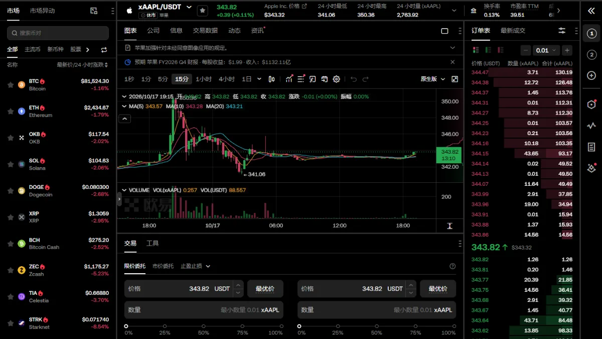 欧易 xAAPL/USDT 交易页下单区，限价委托、市价委托、止盈止损三个页签，数量框提示最小数量 0.01 xAAPL