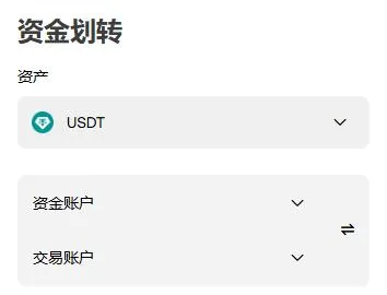 欧易资金划转页：资产选 USDT，从资金账户到交易账户